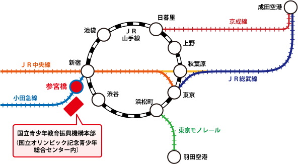 画像:路線図